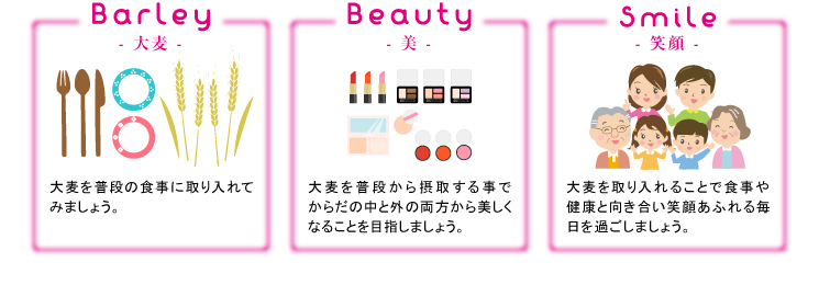 Barley 大麦 Beauty 美 Smile 笑顔